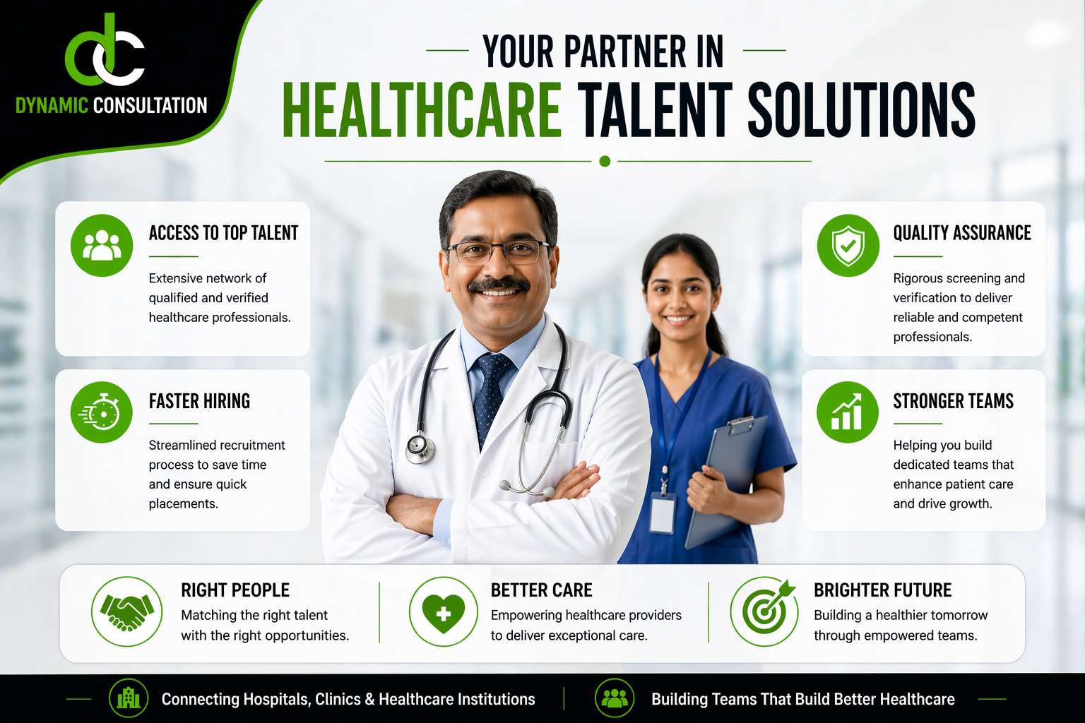 Best Medical Recruitment Agency in Bangalore